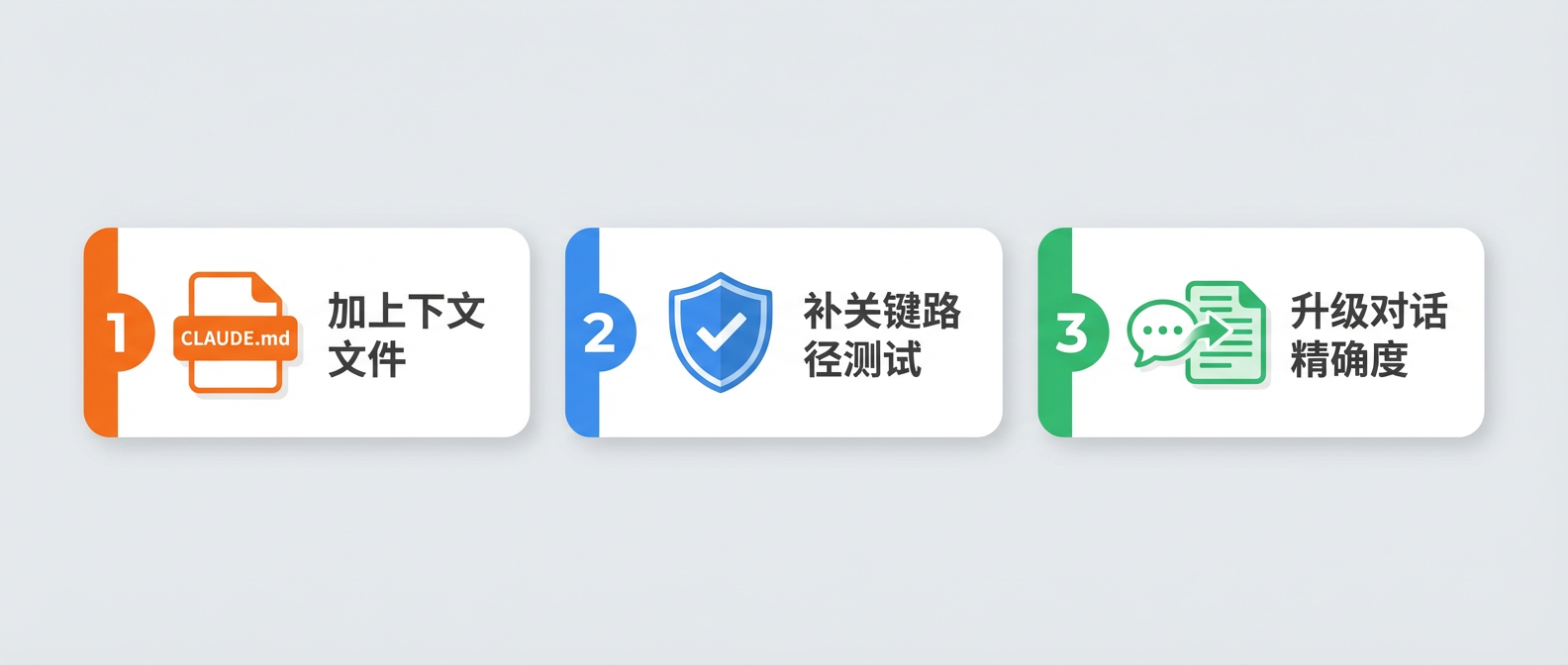 从今天开始的三件事
